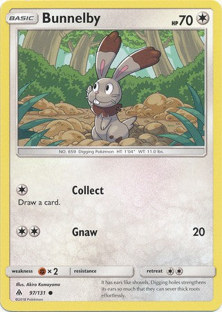Bunnelby 97/131 Common