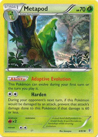 Metapod 4/83 Uncommon - Pokemon Generations Card